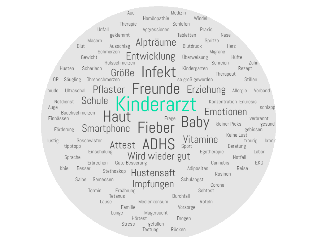 Aufgabengebiet Kinderarzt